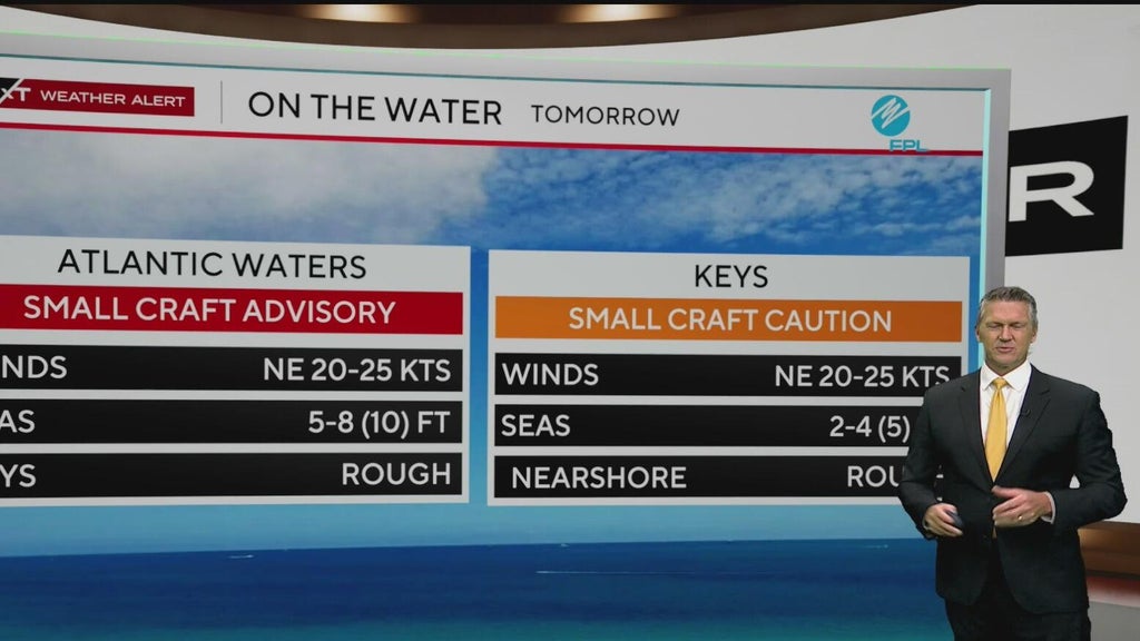 Rain continues in South Florida as flood alerts expire — CBS Miami, Windermere Community news