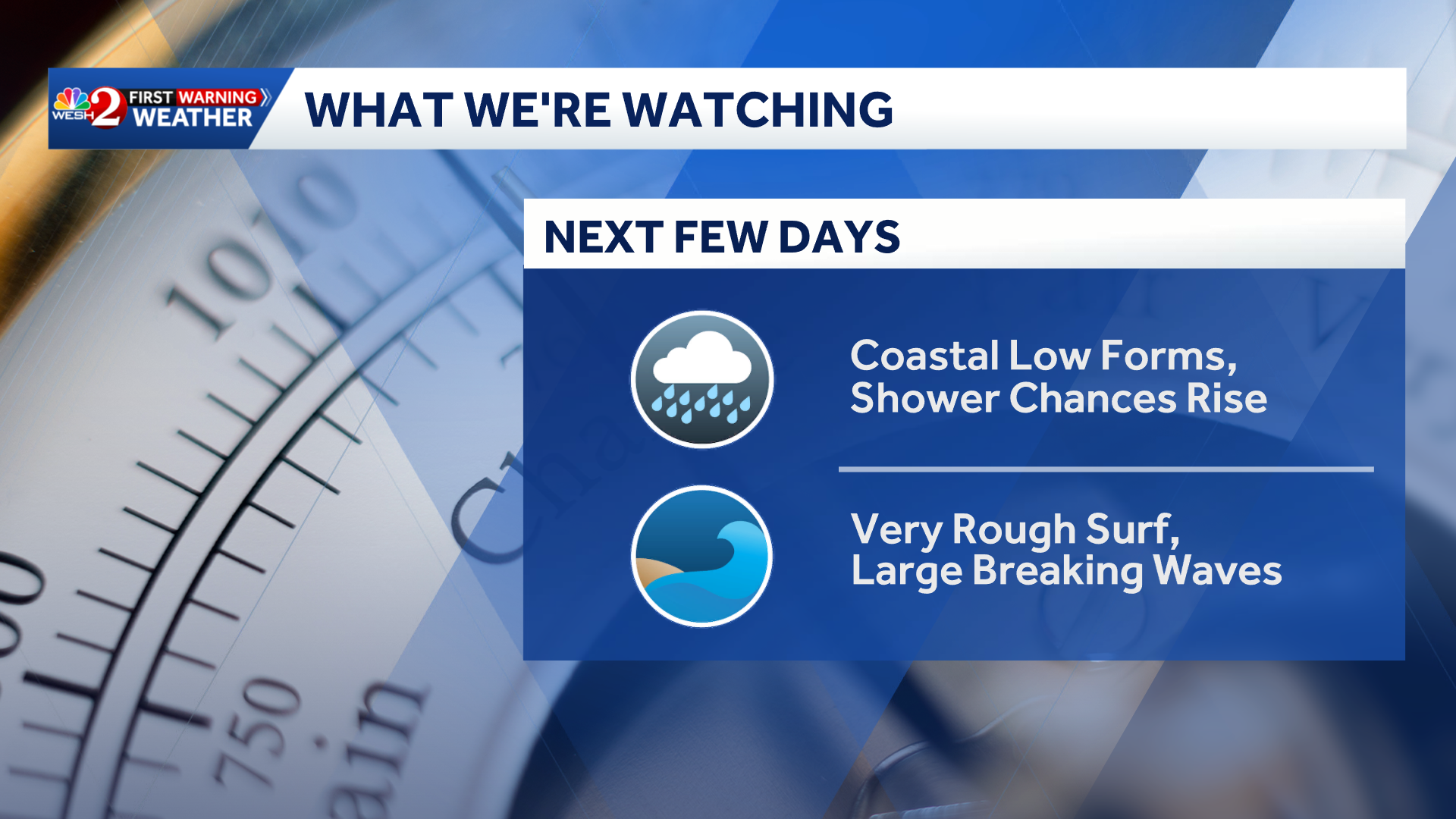 High surf, rough beach conditions expected along Florida's coast this weekend — WESH 2 Orlando