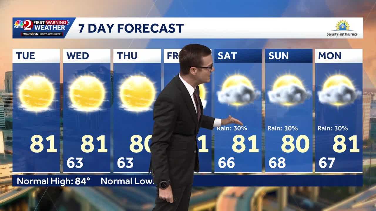 Cool morning temps, sunshine expected across Central Florida — WESH 2 Orlando, Windermere Community news
