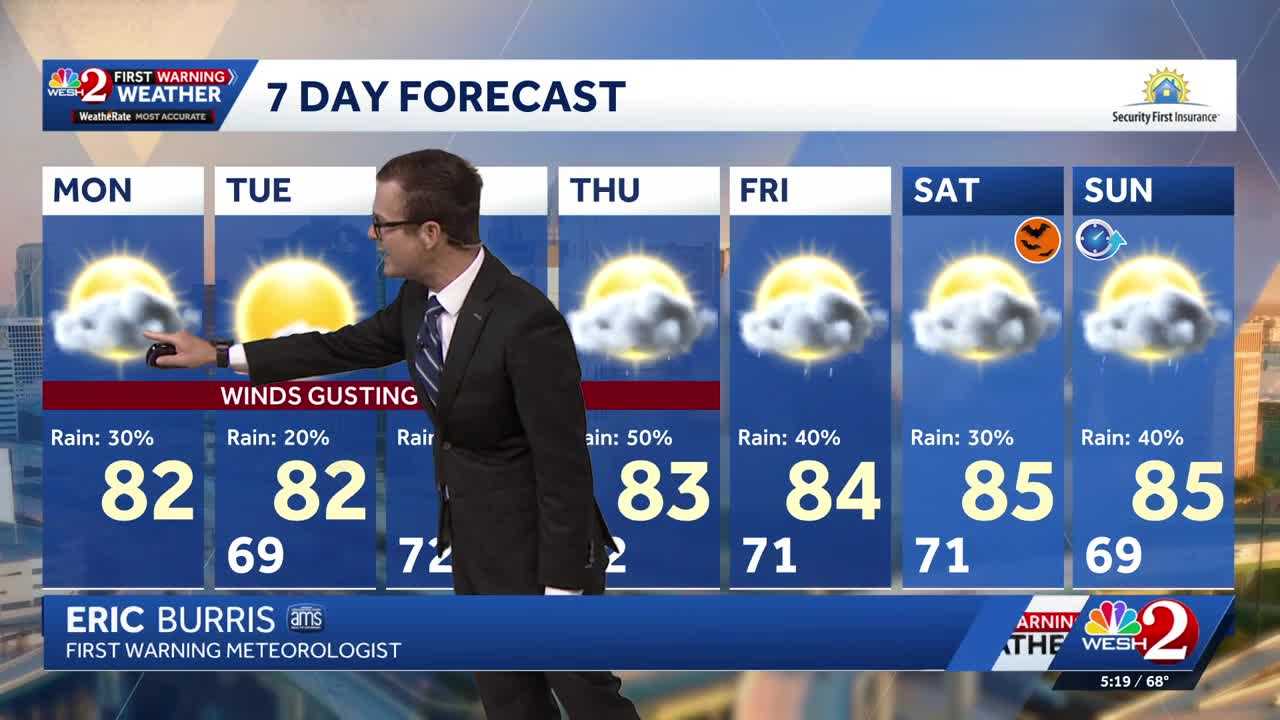 Gusty winds, scattered showers expected across Central Florida — WESH 2 Orlando, Windermere Community news