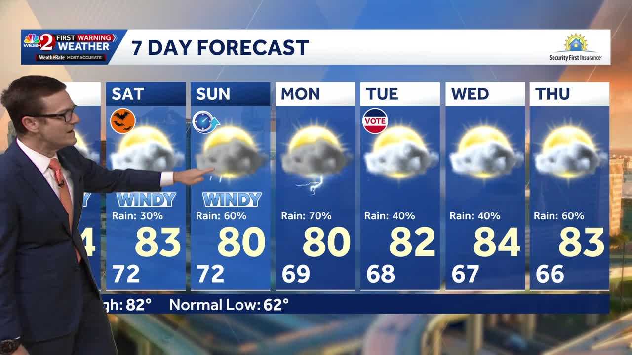 Rain chances rise across Central Florida heading into the weekend — Windermere Community news