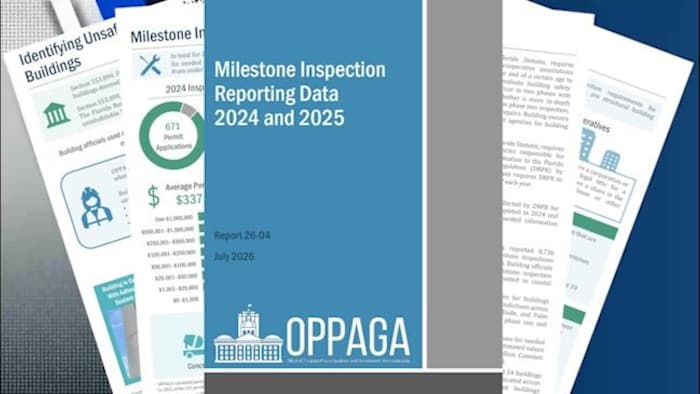 Orange, Osceola counties among areas with unsafe condos in Florida’s first milestone inspection report — ClickOrlando Local, Windermere Real Estate news